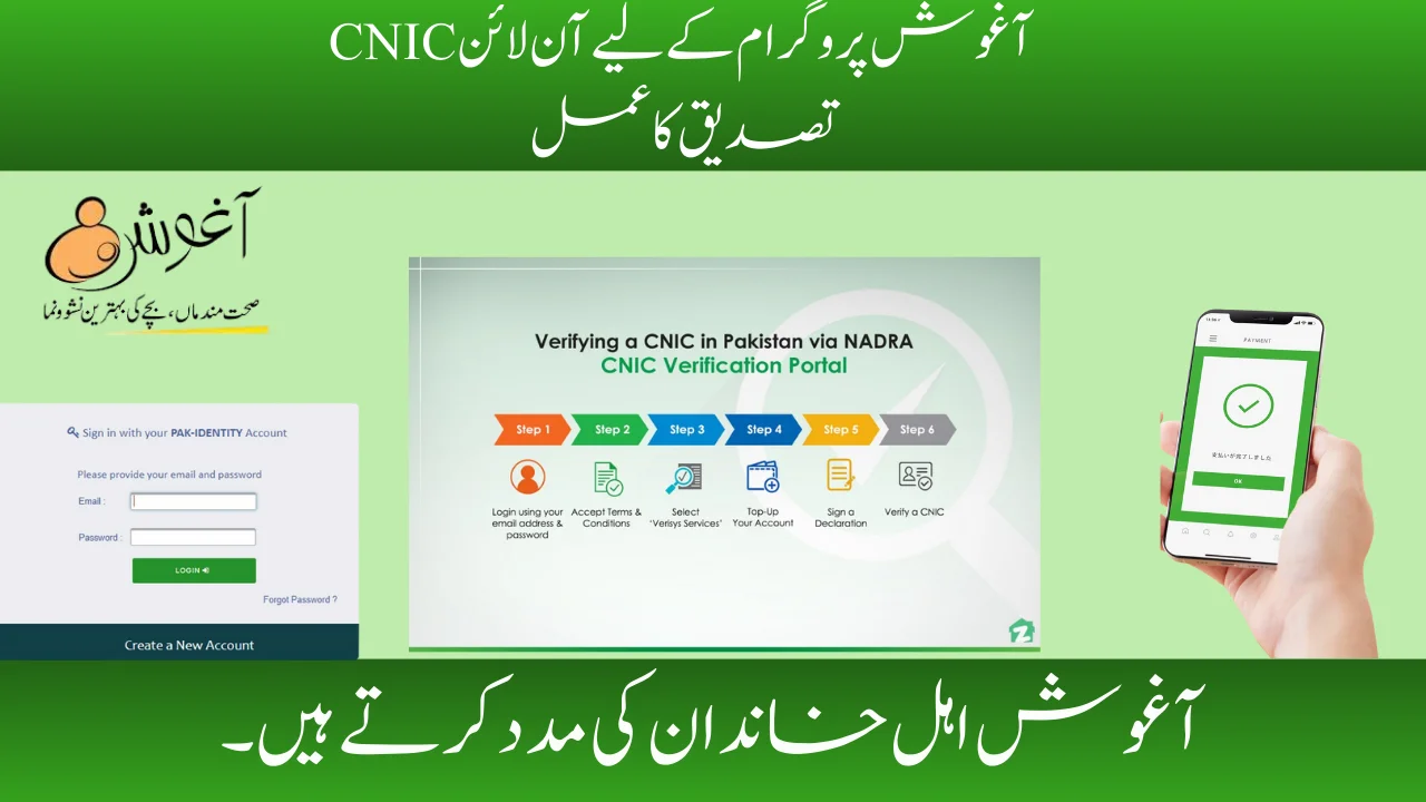 Aghosh Program Online CNIC Verification Process For
