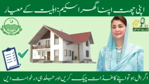 Apni chat Apna Ghar Scheme Eligibilty Criteria 