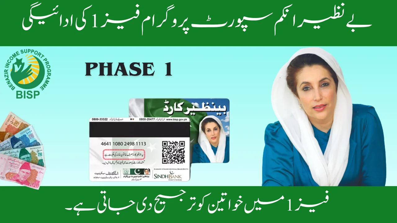 Benazir Income Support Program Phase-1 Payment